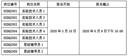 微信图片_20200609151622