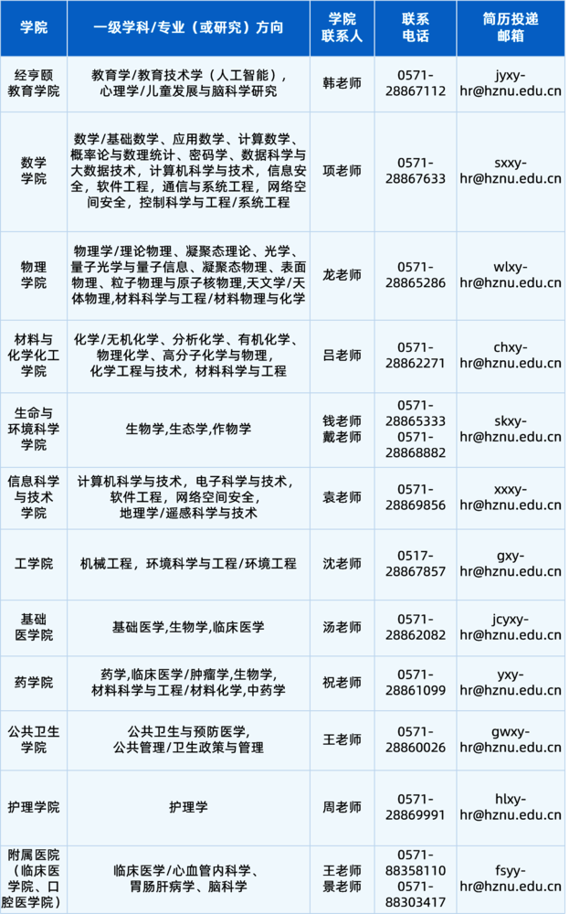 海优青联系方式